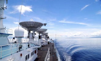 天宮一號應(yīng)急跟蹤任務(wù)圓滿完成 中國衛(wèi)星海上測控部船舶設(shè)計的卓越實踐